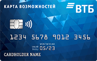 Карта возможностей
